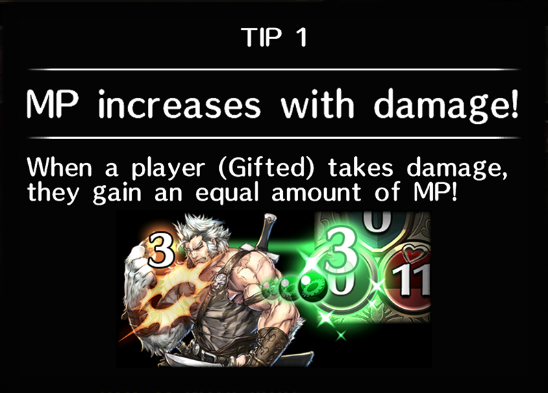 TIP 1