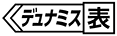 ≪デュナミス表≫