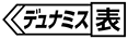 ≪デュナミス表≫